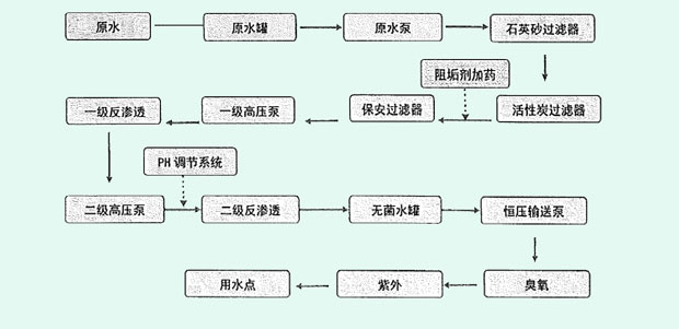 粉色视频网址