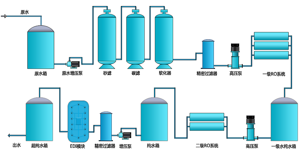 电池生产超粉色视频网址，新材料超粉色视频网址