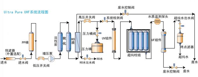 生物研究实验室超粉色视频网址