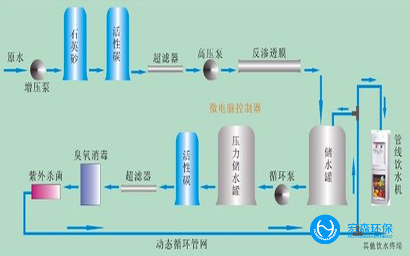 化妆品反渗透粉色视频网址