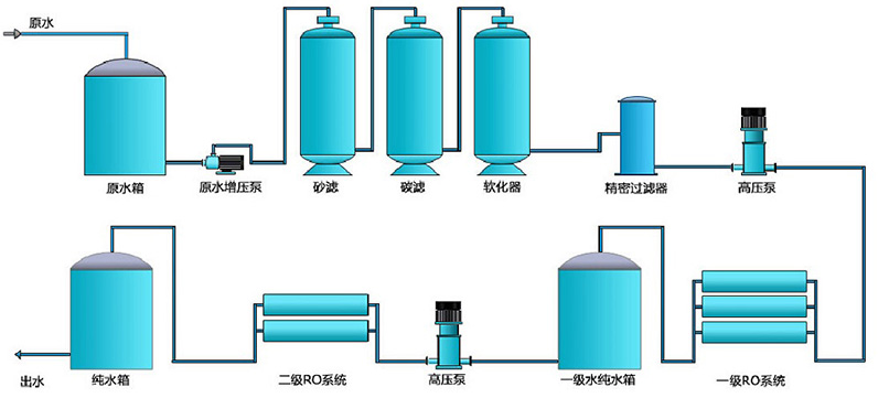 全自动EDI工业粉色视频网址