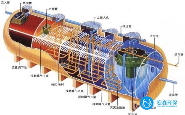 工业RO反渗透粉色视频网址