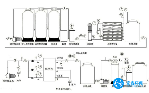 全自动不锈钢粉色视频网址