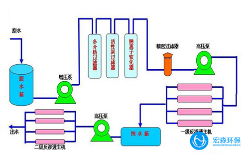 实验室粉色视频网址